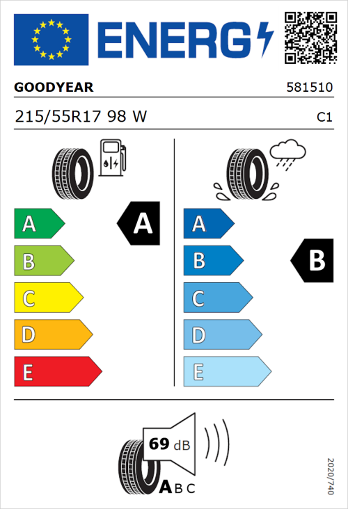 Tyre Label for Goodyear EfficientGrip Performance 2 215/55R17 98W